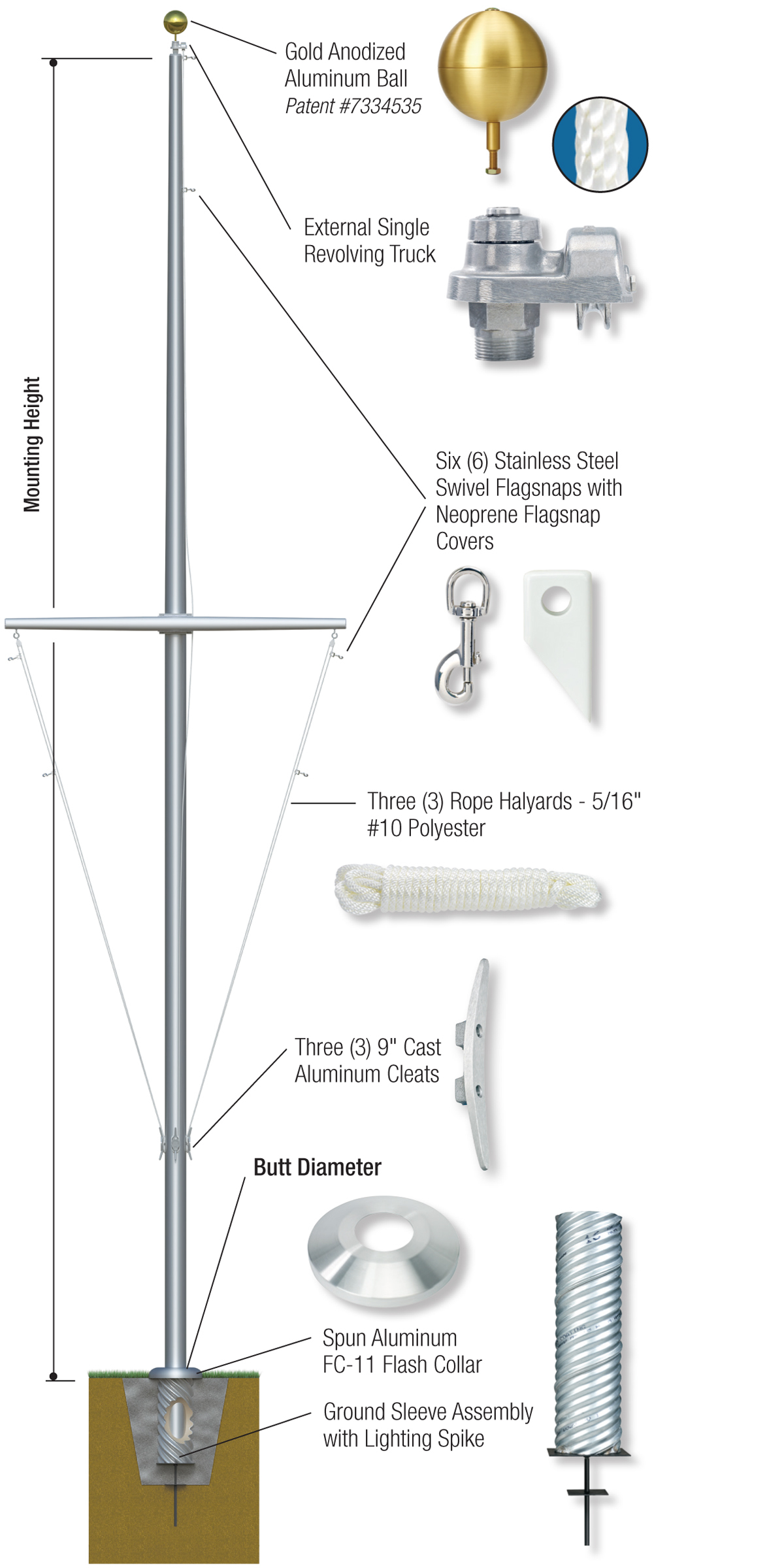 Single Mast Nautical Flagpoles | AmeritexFlags.com